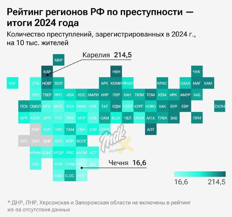 Рейтинг регионов РФ по преступности за 2024 год